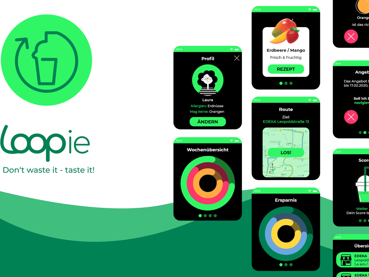 Loopie: Don’t waste it – taste&nbsp;it!